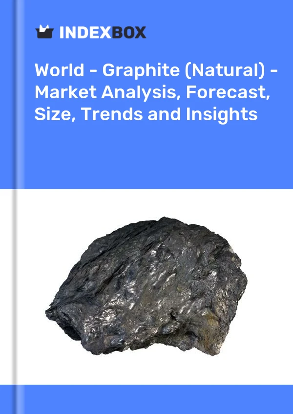 Report World - Graphite (Natural) - Market Analysis, Forecast, Size, Trends and Insights for 499$